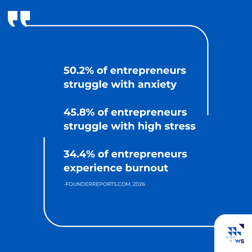 mental health winston starts founder statistics 